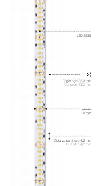 240 LED | 19,2 W/m | 24 V | IP20 | CRI>80 Stealth light Profili Driver Strip Led
